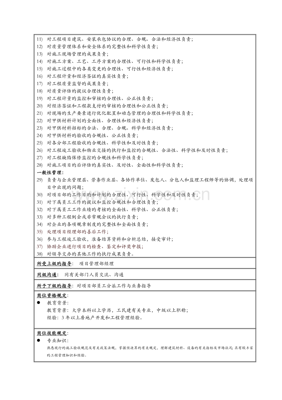 置地公司项目经理职责说明书.doc_第3页