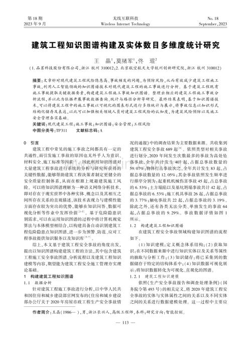 建筑工程知识图谱构建及实体数目多维度统计研究.pdf