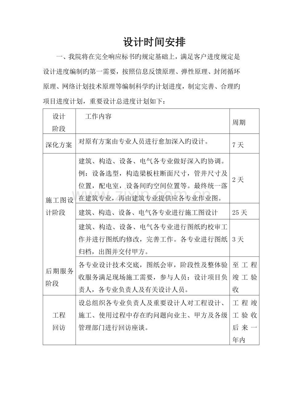 设计方案时间安排及管理措施情况.doc_第1页