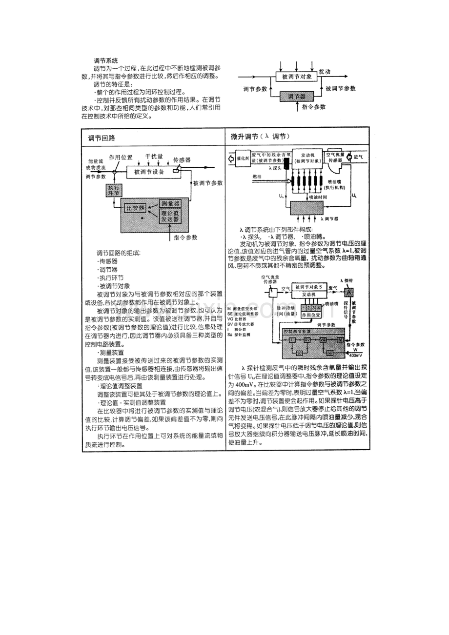 汽车多路信息控制系统及其检修技术.doc_第2页