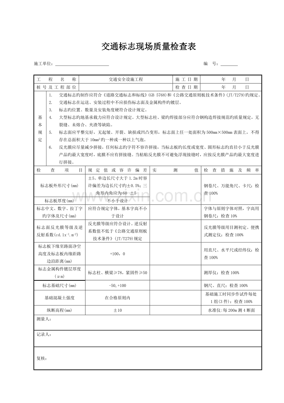 交通安全设施现场检测表格.doc_第1页