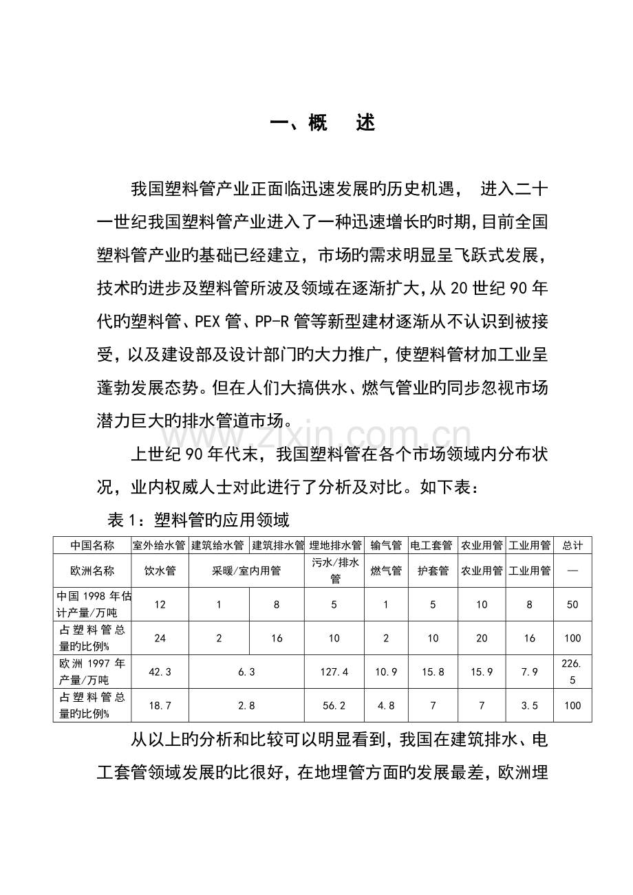 HDPE双壁波纹管生产线项目可行性研究报告.doc_第2页