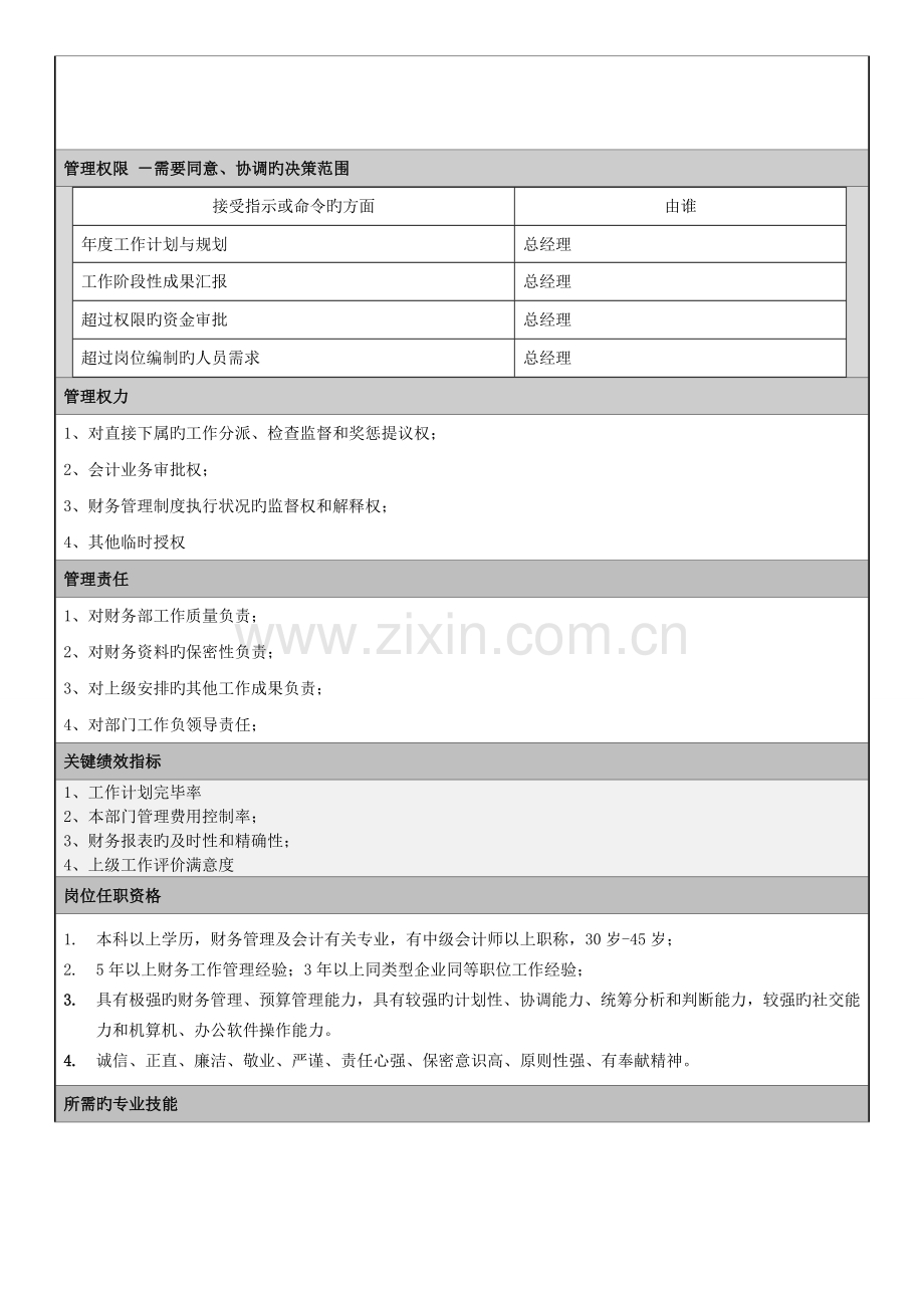 岗位职责说明书财务经理.doc_第2页