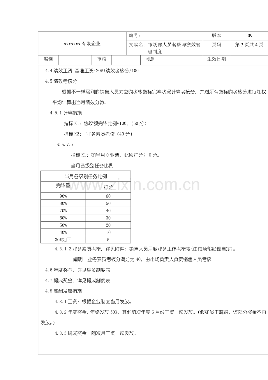 市场部人员薪酬与绩效考核管理制度.doc_第3页