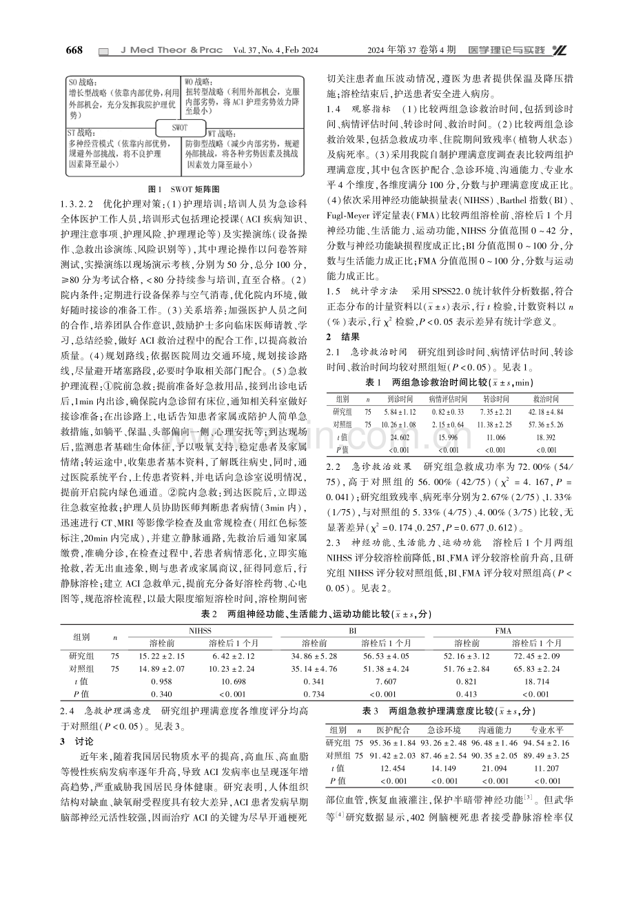 SWOT分析法联合急救护理流程优化在急性脑梗死患者救护中的应用观察.pdf_第2页