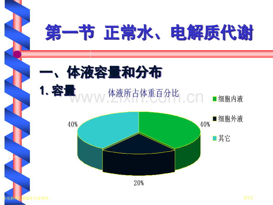 水电解质代谢紊乱专家讲座.pptx_第1页