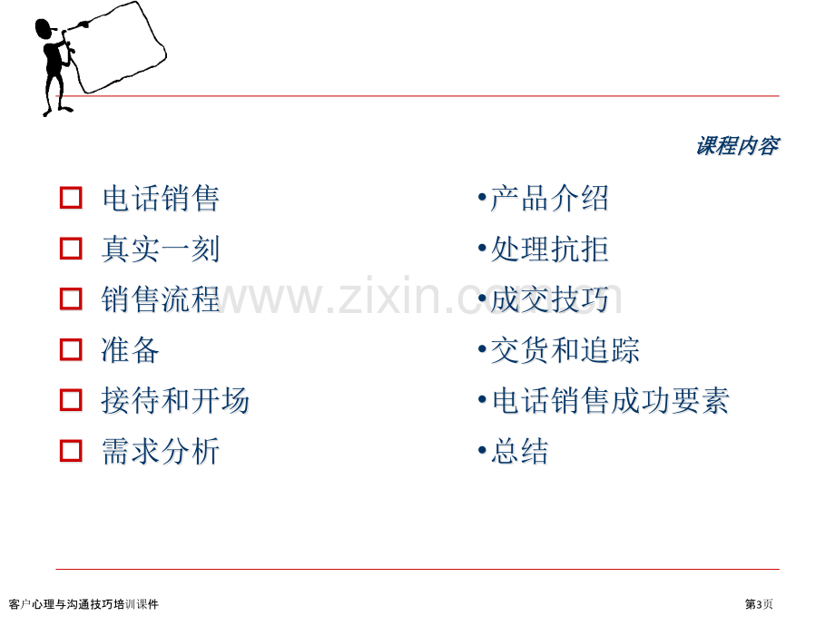 客户心理与沟通技巧培训课件.pptx_第3页