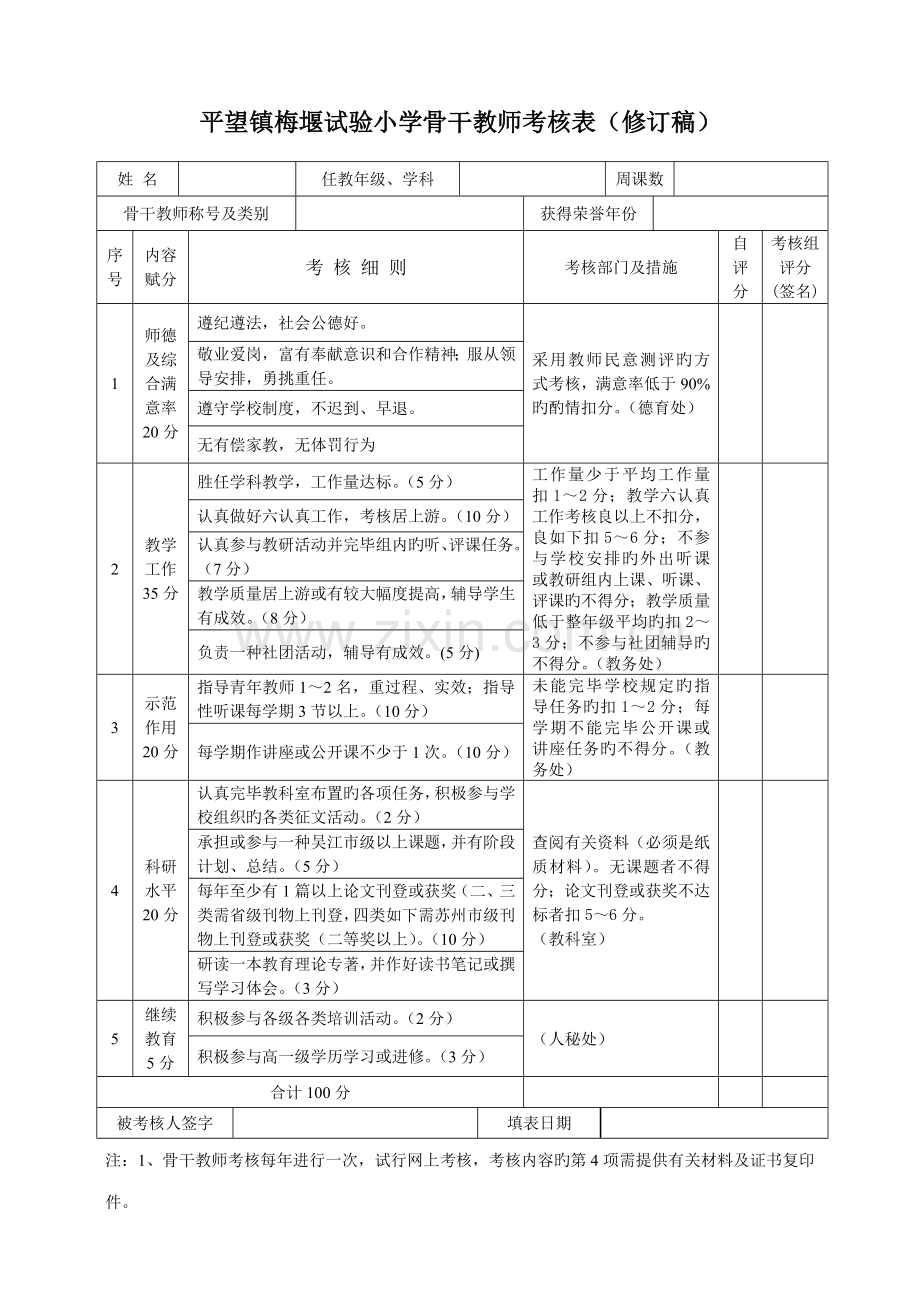 2023年平望镇梅堰实验小学骨干教师考核表修订稿.doc_第1页