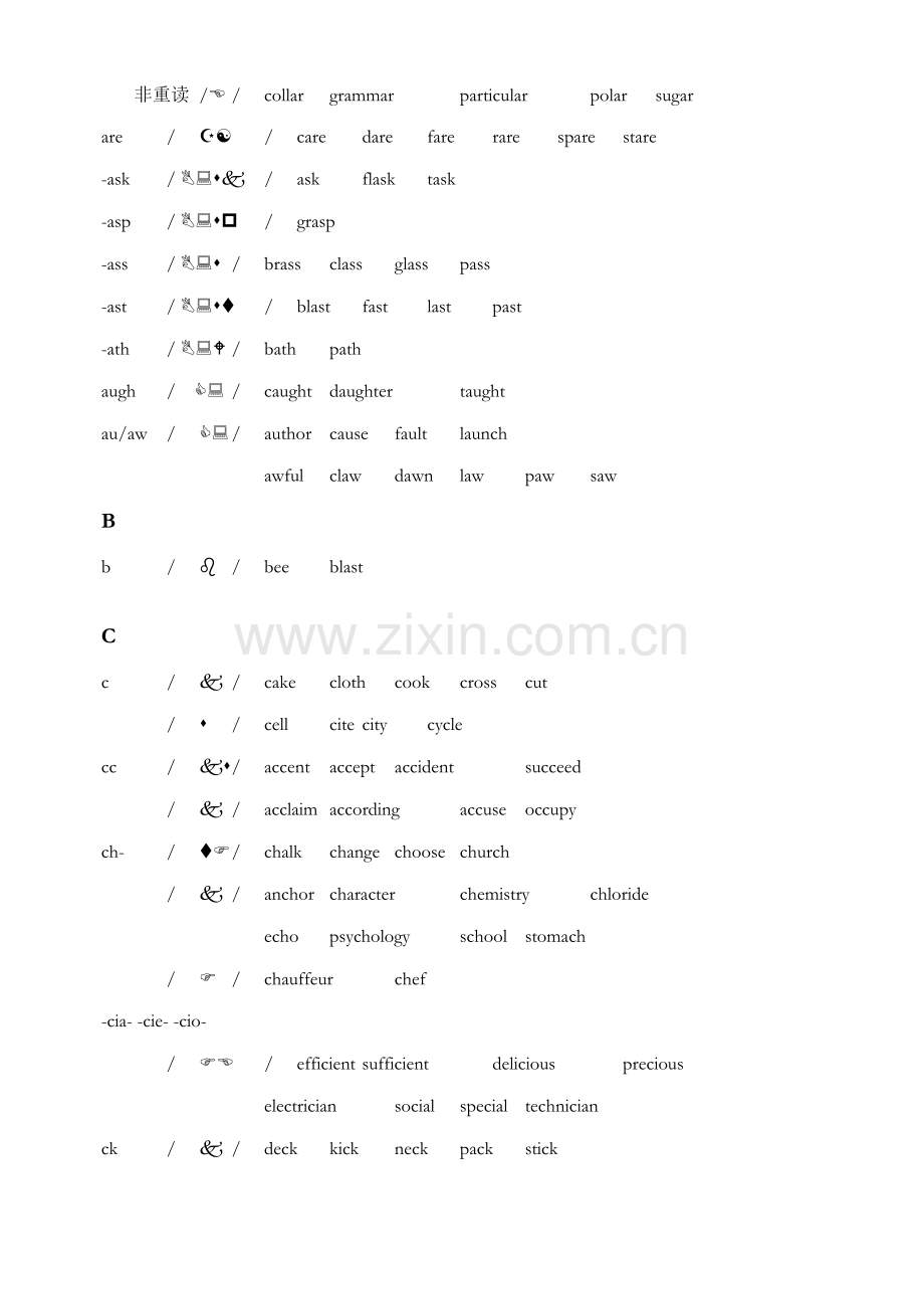 字母组合读音规则词典.doc_第2页