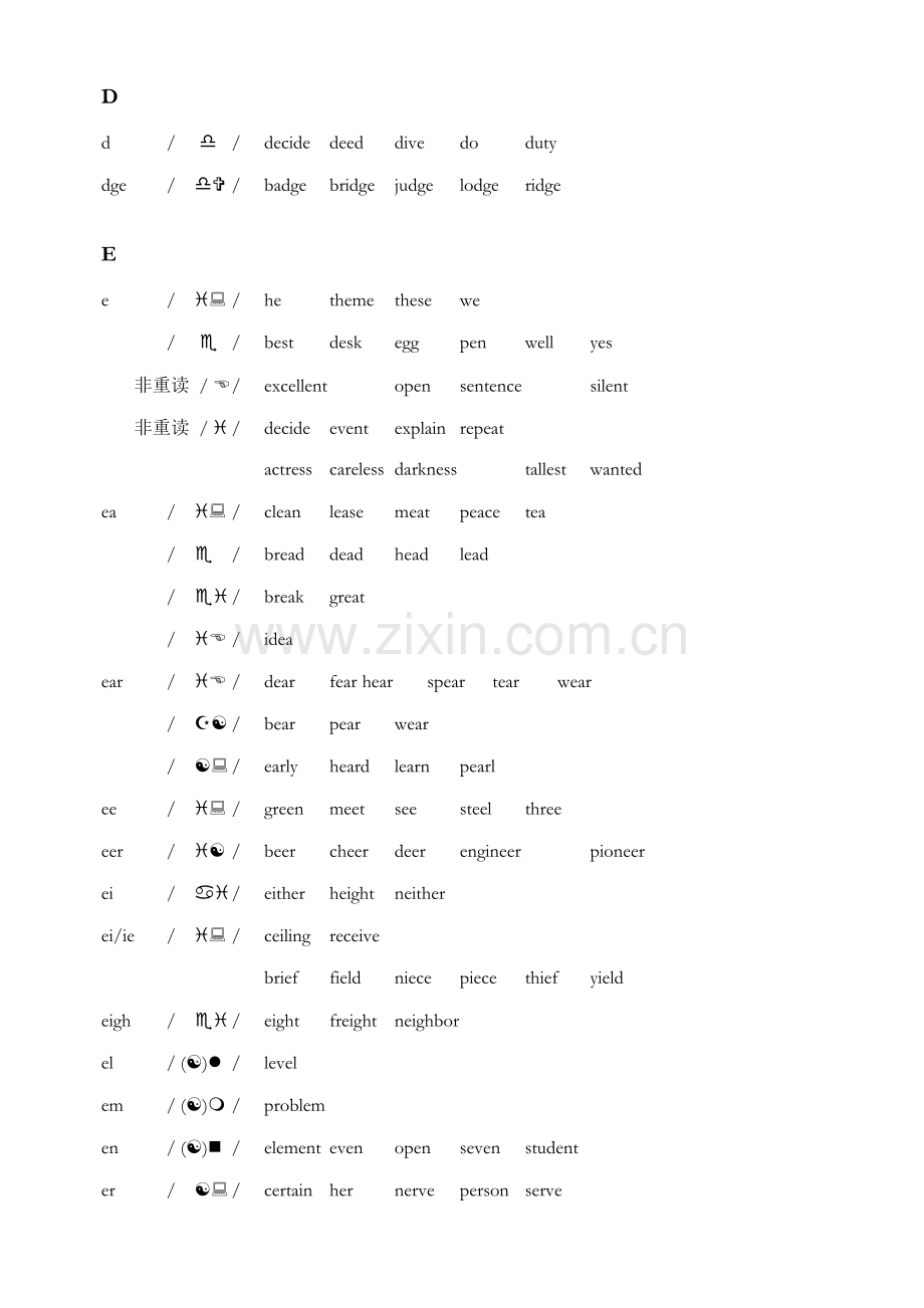 字母组合读音规则词典.doc_第3页