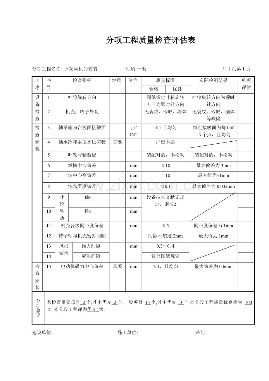 微正压输送系统分项工程质量检验评定表.doc_第1页