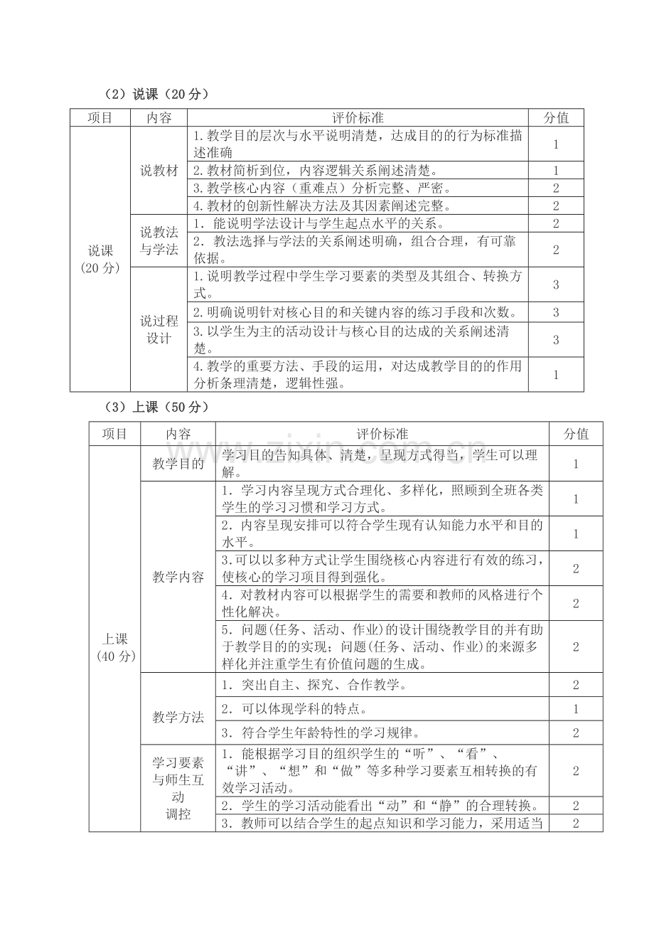 广西中小学幼儿园教师教学技能大赛评分标准.doc_第3页