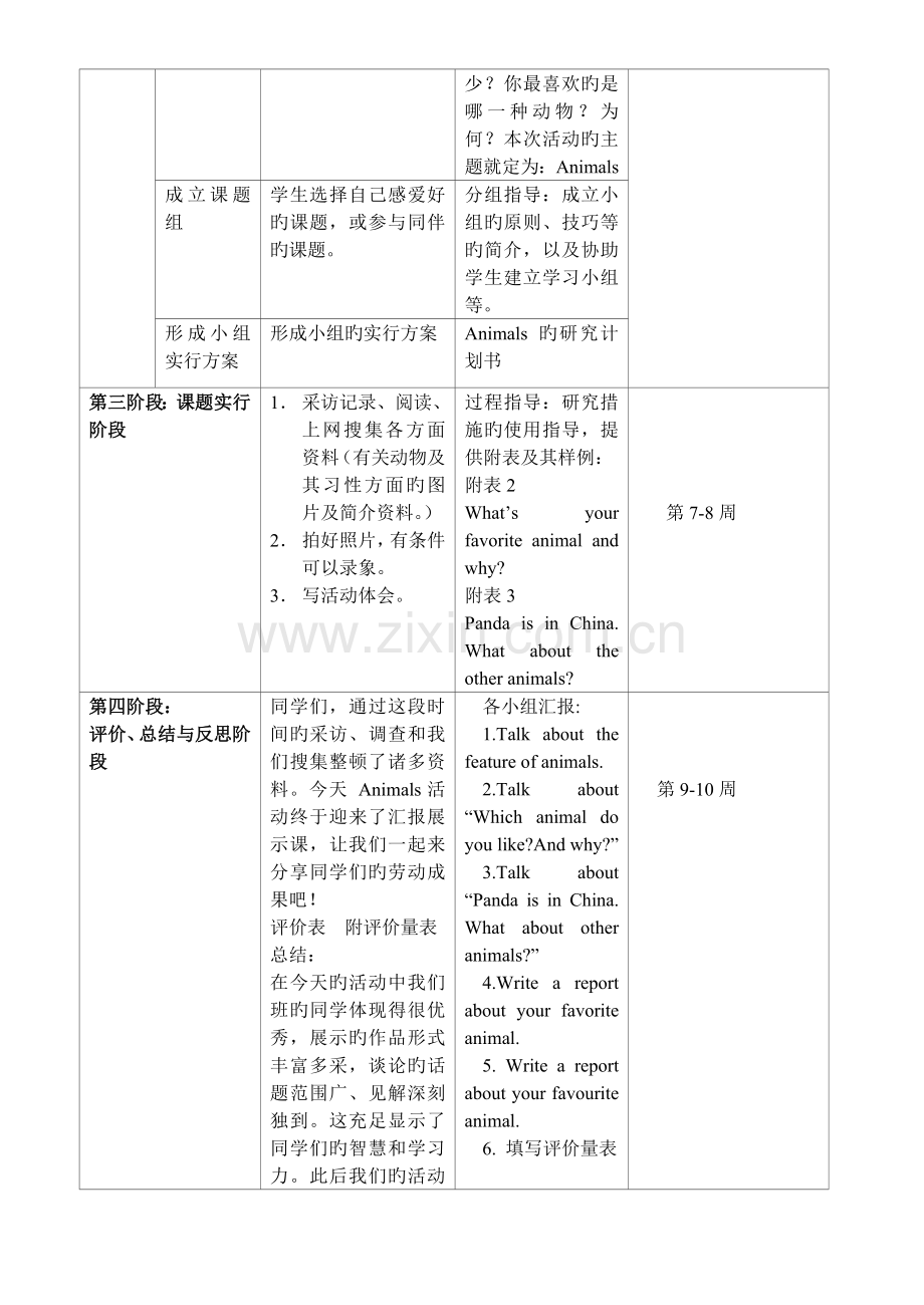 中学英语研究性学习设计方案.doc_第3页