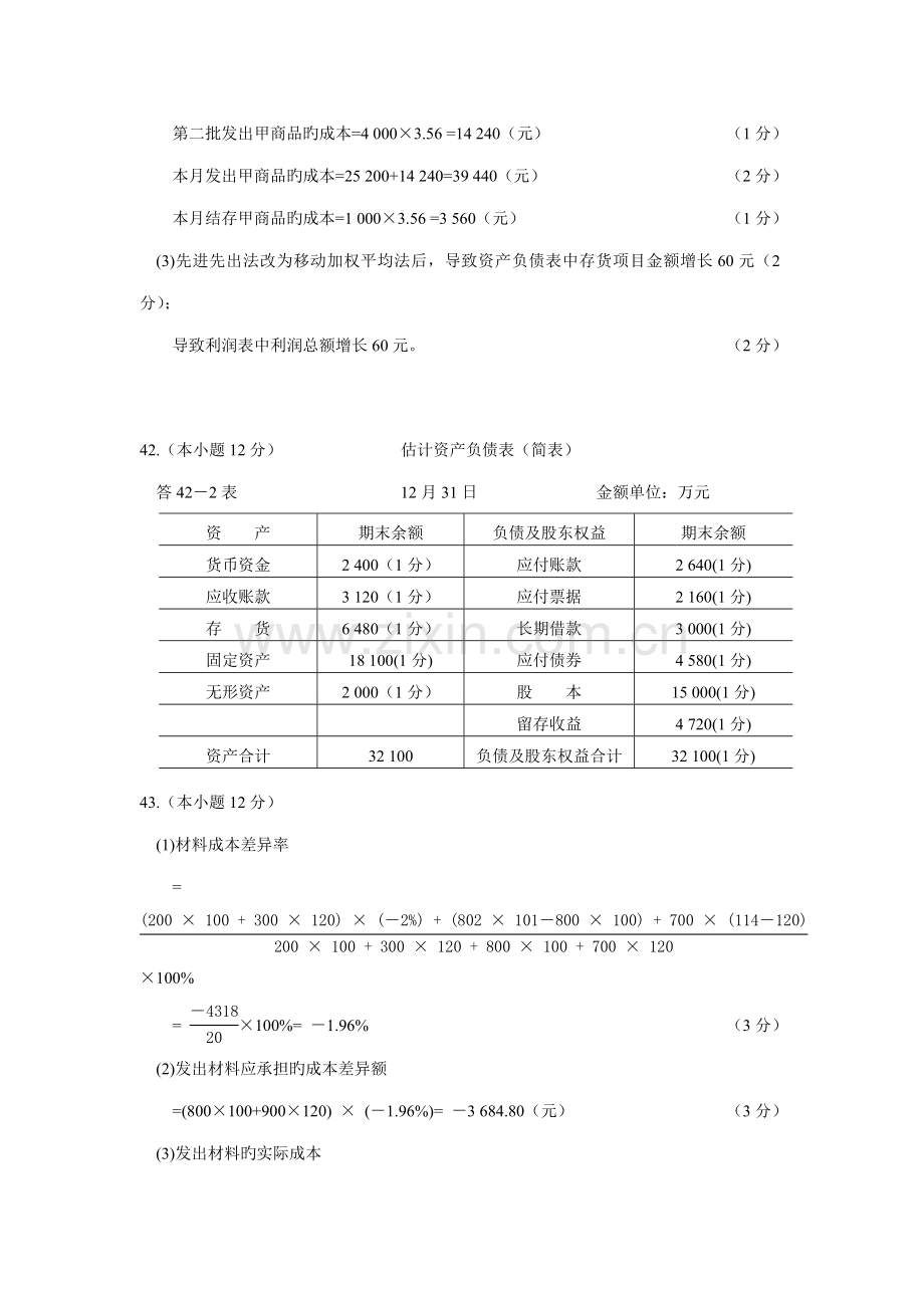 2023年江苏对口单招财会高考试卷答案.doc_第2页