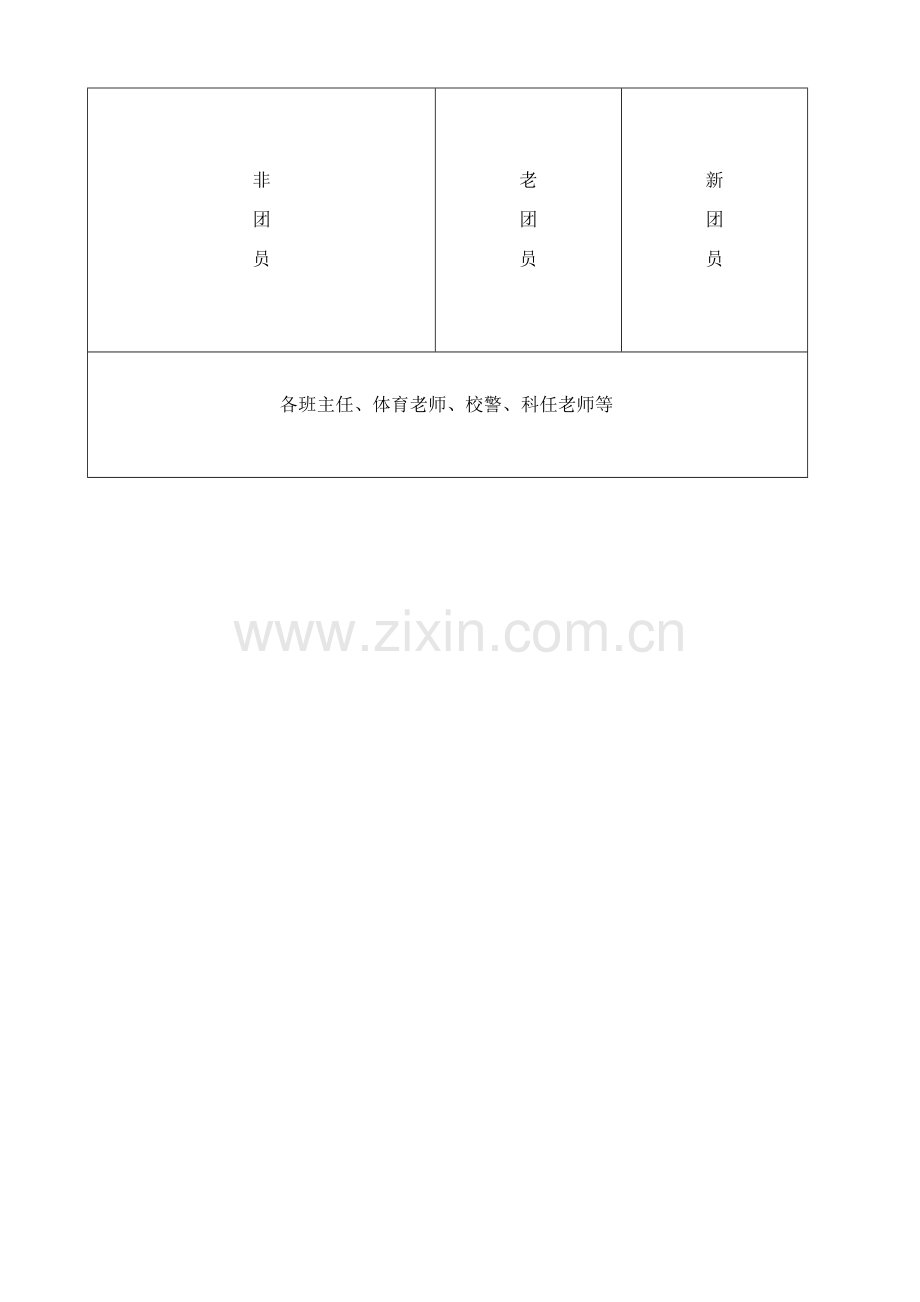 永发中学新团员入团宣誓仪式方案.doc_第3页