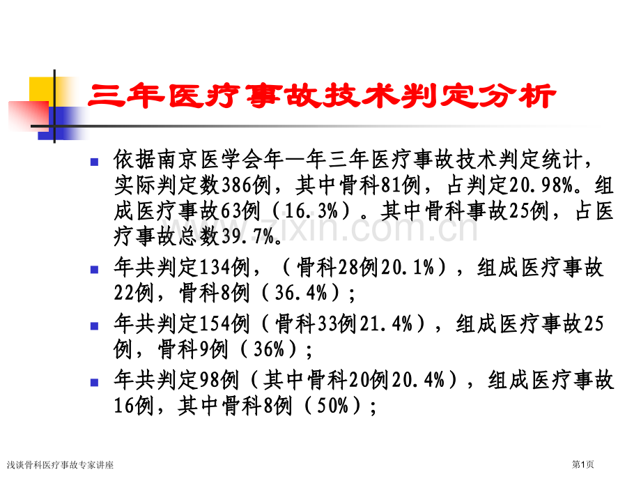 浅谈骨科医疗事故专家讲座.pptx_第1页