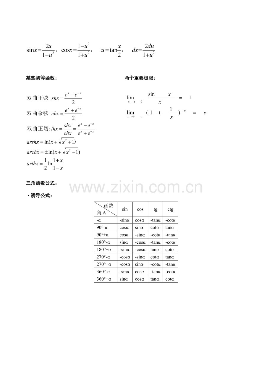 2023年高等数学知识点总结.doc_第2页