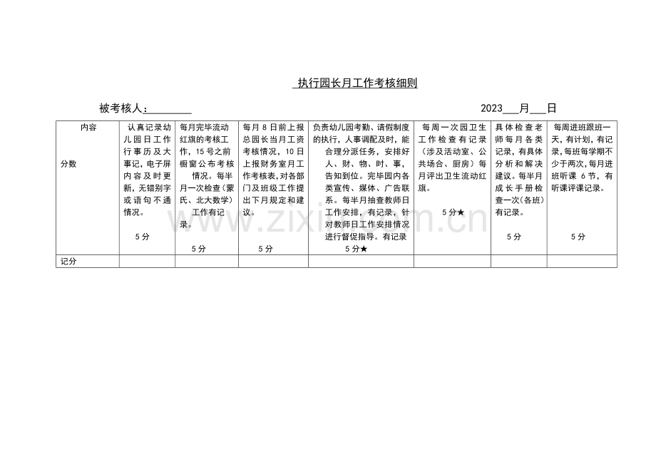 执行园长月工作考核细则.doc_第1页