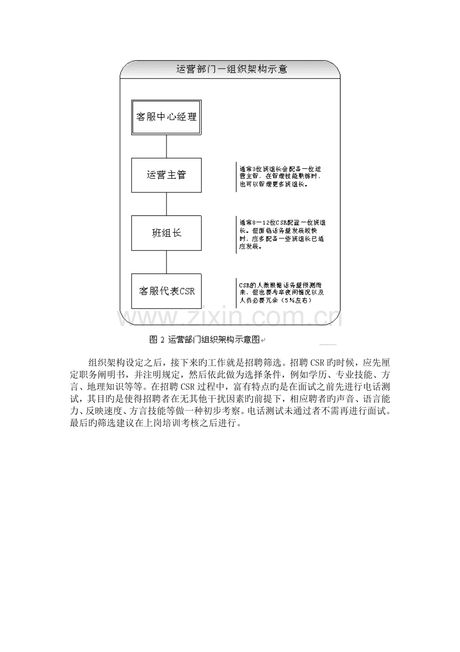 建设客服中心的六大关键.docx_第3页