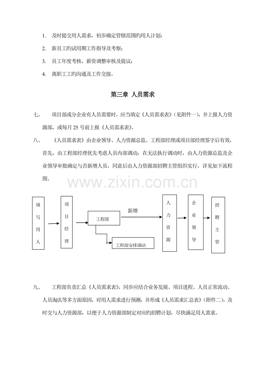 公司人力资源sop手册.doc_第3页