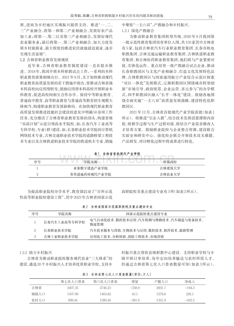 吉林省职教赋能乡村振兴存在的问题及解决措施.pdf_第2页