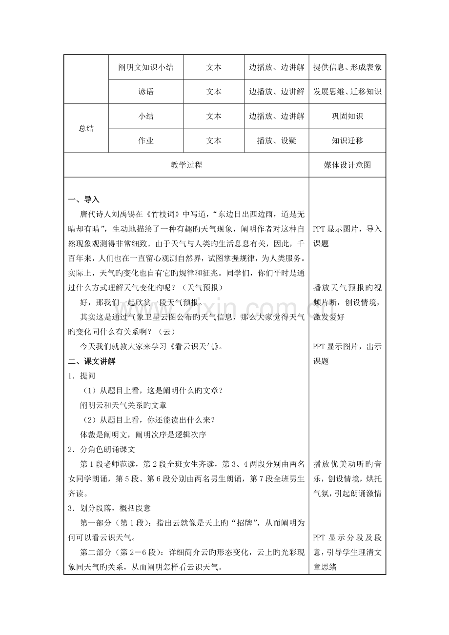 看云识天气教学设计方案.doc_第3页