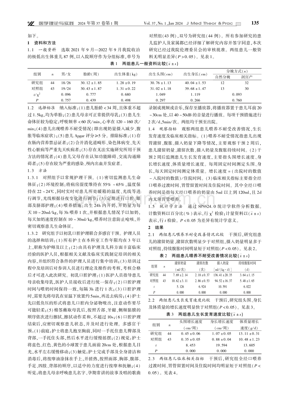 初乳口腔护理联合多感官干预应用于极低出生体重儿的效果.pdf_第2页