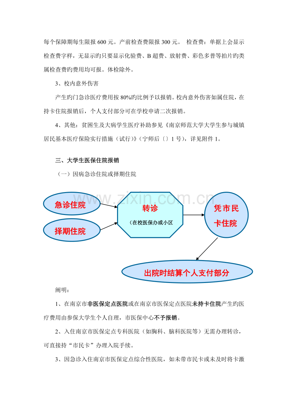 大学生参加城镇居民基本医疗保险待遇及报销流程.doc_第2页