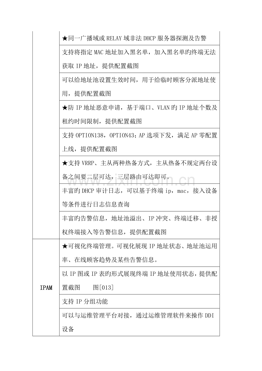 网络整改项目参数要求.doc_第3页