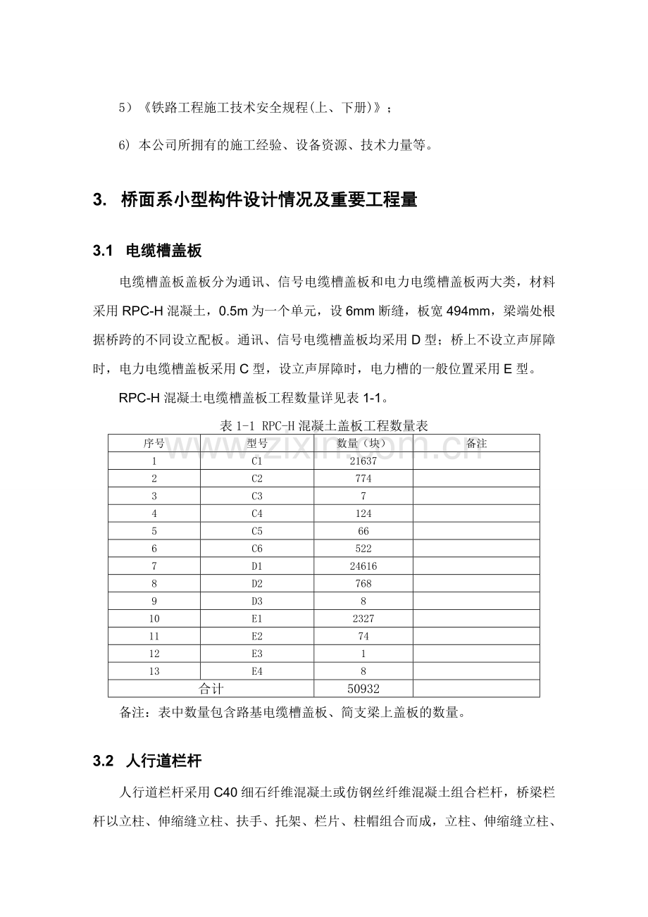 杭长客专桥面系混凝土构件遮板等预制施工方案.doc_第2页