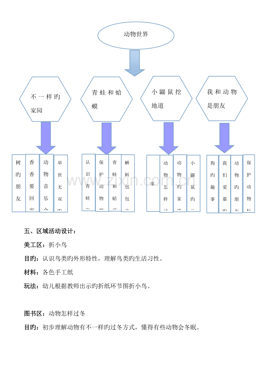 幼儿园大班主题活动方案.doc_第2页