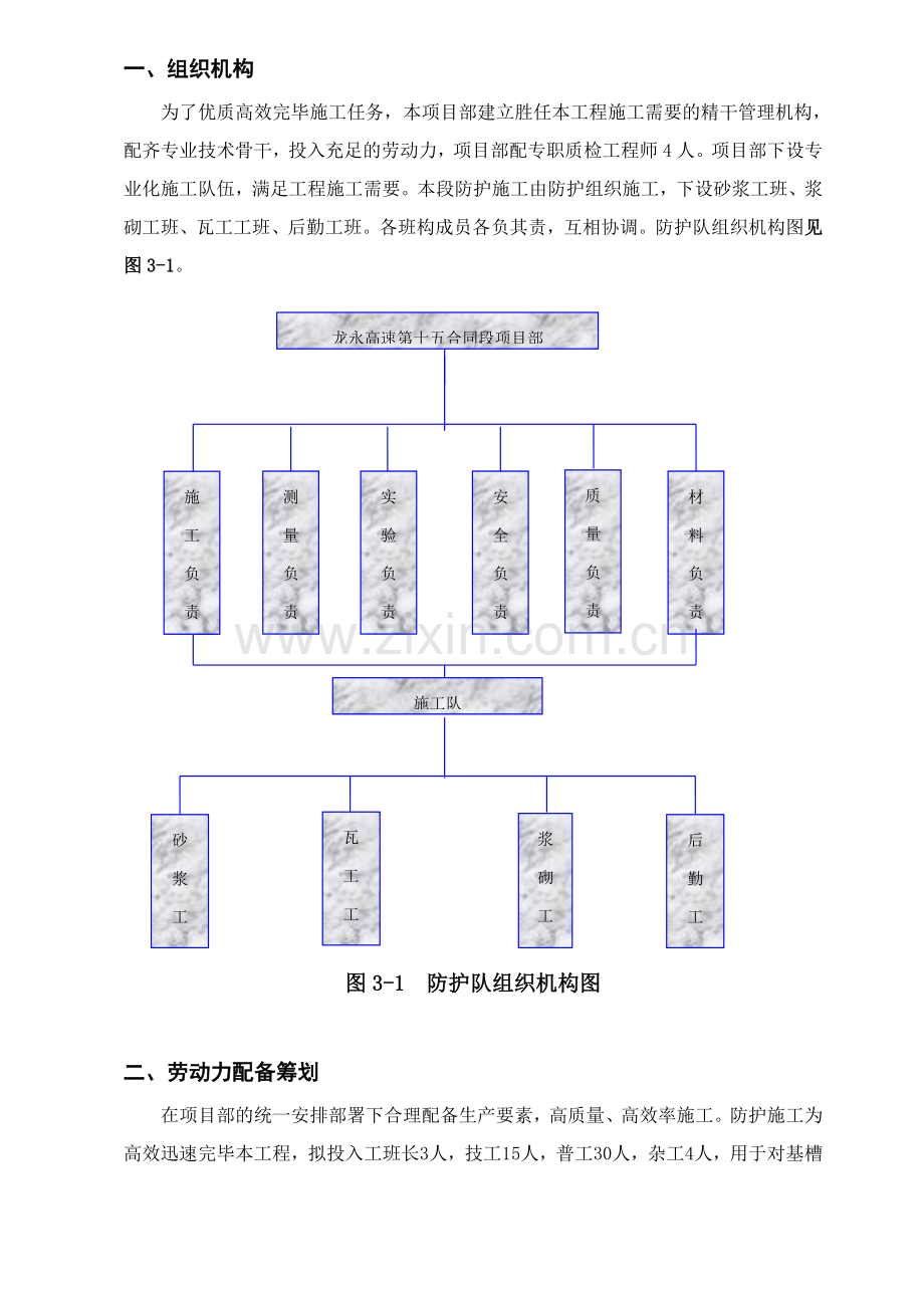 浆砌片石拱形骨架护坡专项施工方案.doc_第3页