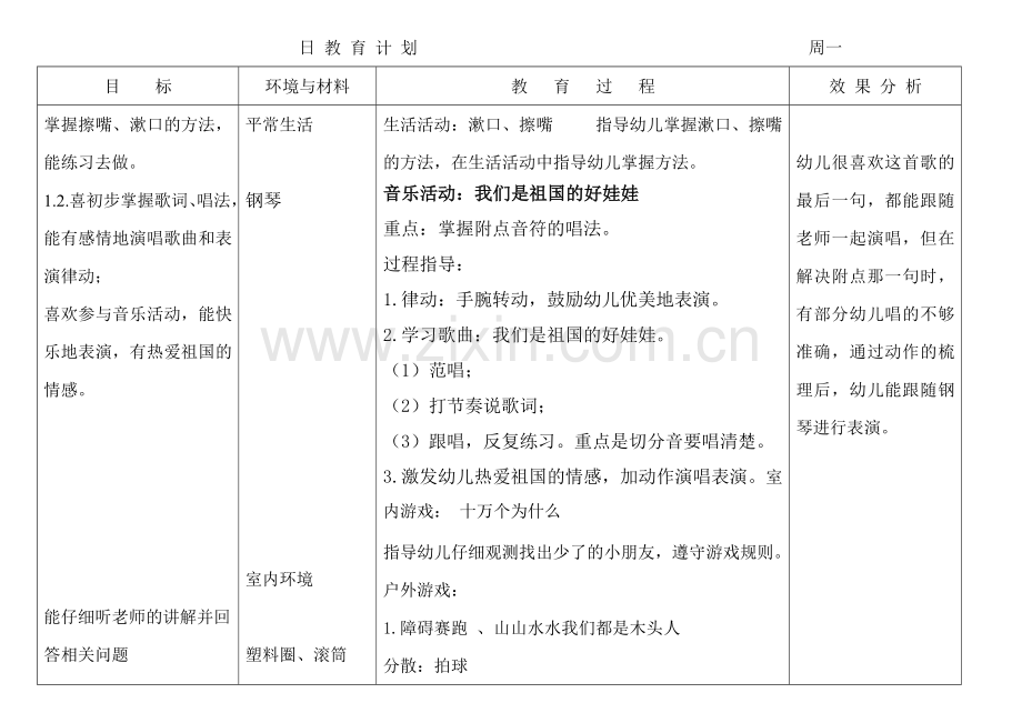 幼儿园大班上第7周计划.doc_第1页