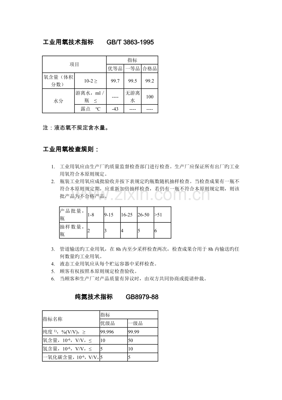 工业用氧技术指标.doc_第1页