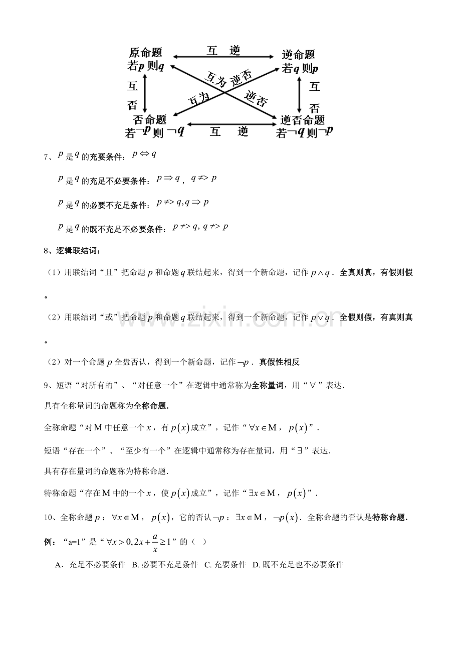 2023年人教版高中数学知识点总结新课标.doc_第2页