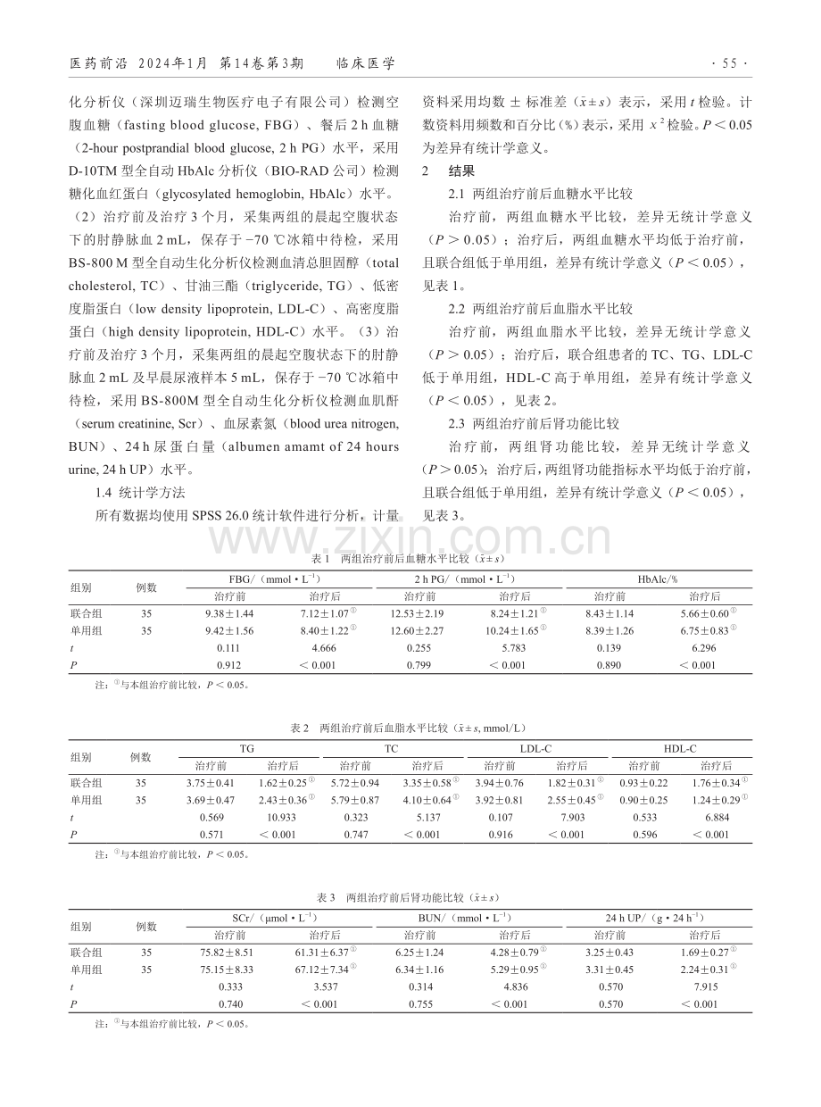 达格列净联合二甲双胍治疗老年2型糖尿病患者的效果.pdf_第2页