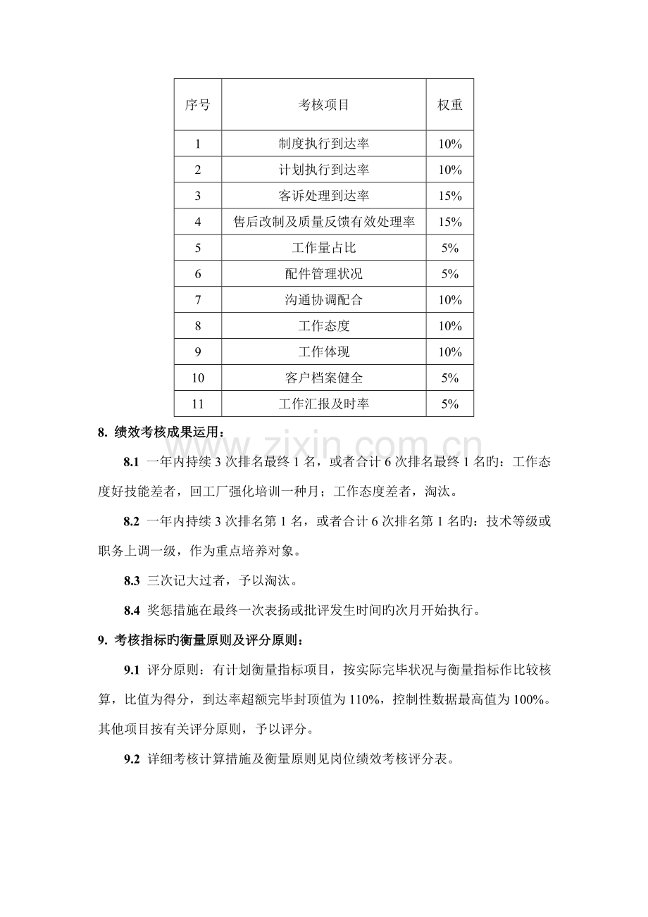 售后服务部绩效考核管理制度.doc_第2页