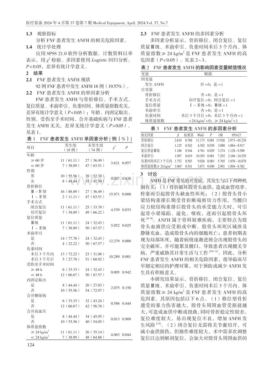 股骨颈骨折患者发生股骨头缺血性坏死的相关危险因素及预防措施.pdf_第2页