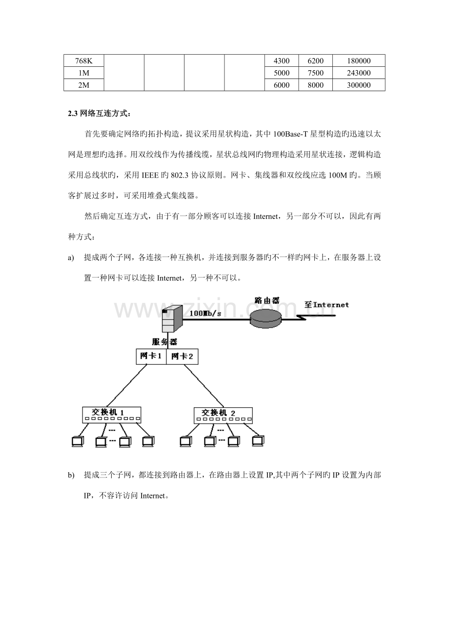 中小型规模局域网建设网络组建设计与方案doc.doc_第3页