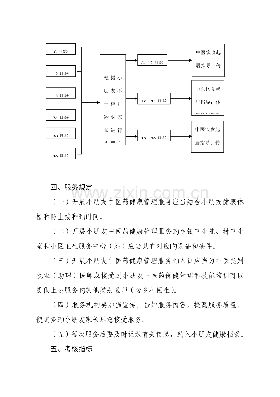 儿童中医药健康管理服务规范.doc_第2页