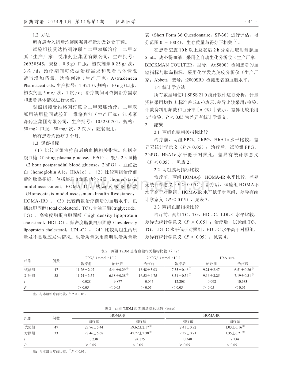 达格列净与维格列汀联合二甲双胍治疗2型糖尿病的临床效果比较.pdf_第2页