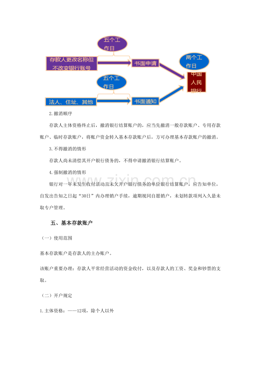 2023年财经法规知识点经典资料.docx_第3页