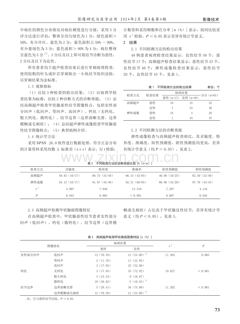 弹性成像与高频超声在甲状腺微小结节诊断中的价值.pdf_第2页