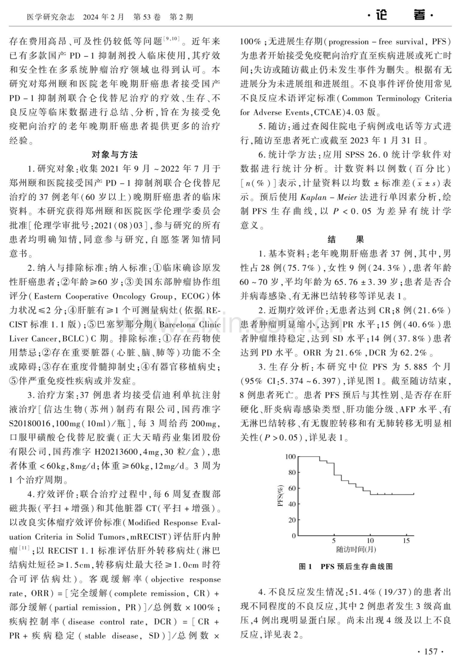 国产PD-1抑制剂联合仑伐替尼治疗老年晚期肝癌回顾性分析.pdf_第2页