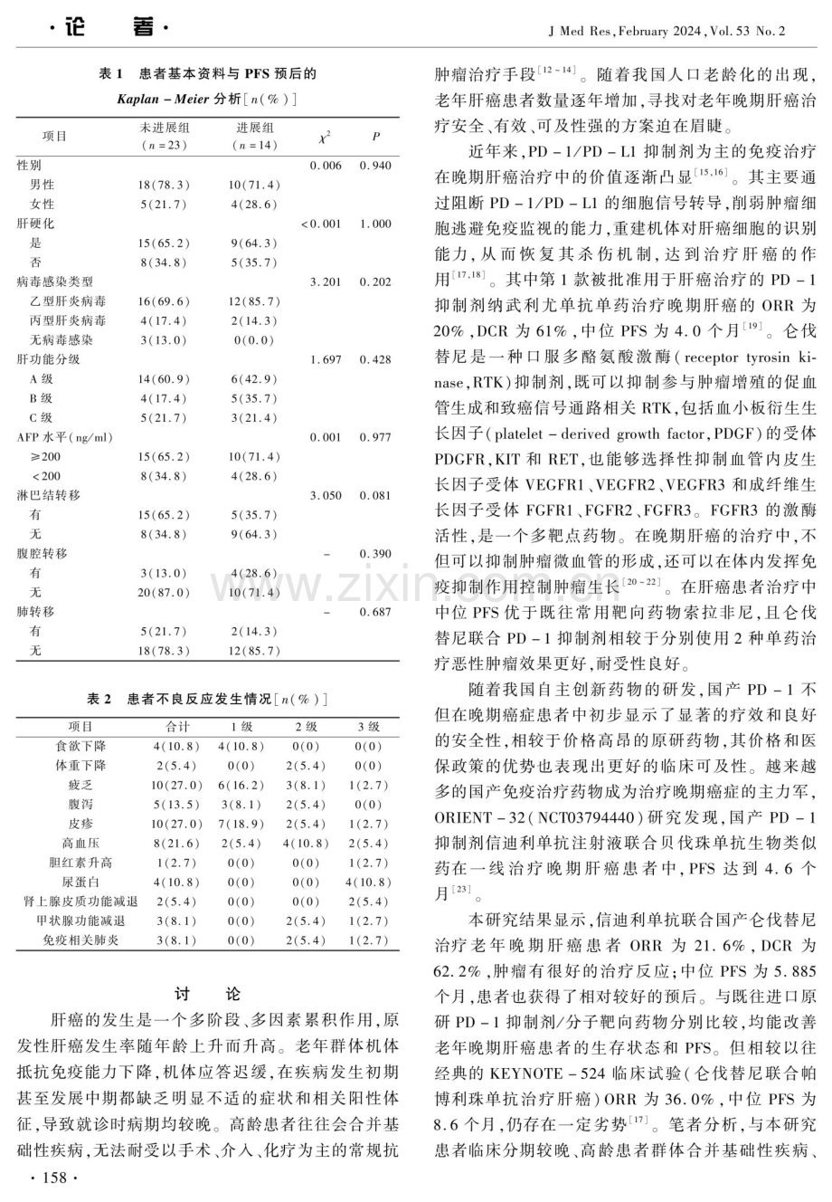 国产PD-1抑制剂联合仑伐替尼治疗老年晚期肝癌回顾性分析.pdf_第3页