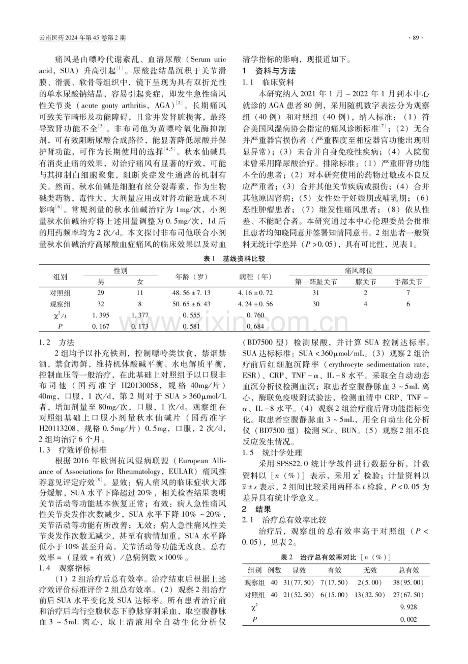 高尿酸血症痛风患者应用非布司他联合小剂量秋水仙碱治疗的临床效果观察.pdf_第2页