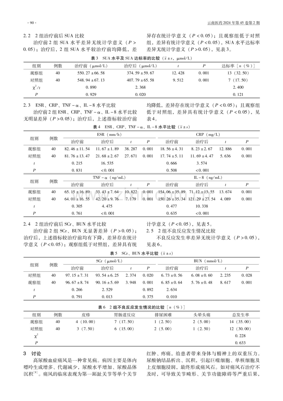 高尿酸血症痛风患者应用非布司他联合小剂量秋水仙碱治疗的临床效果观察.pdf_第3页