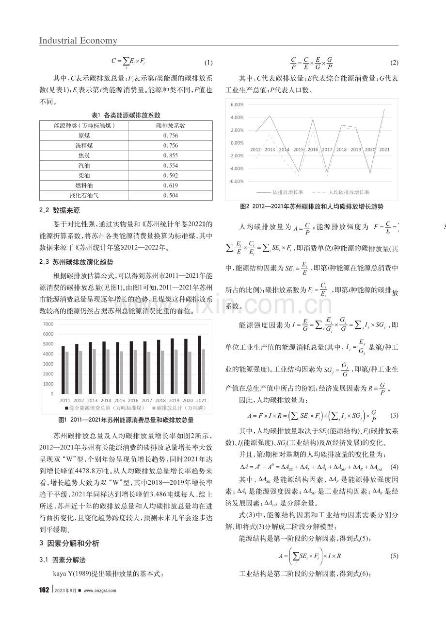 江苏苏州碳排放演化特征及影响因素分析.pdf_第2页