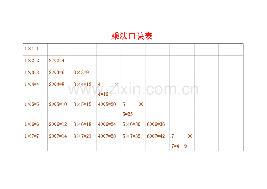 除法口诀表、乘法口诀表.doc_第1页