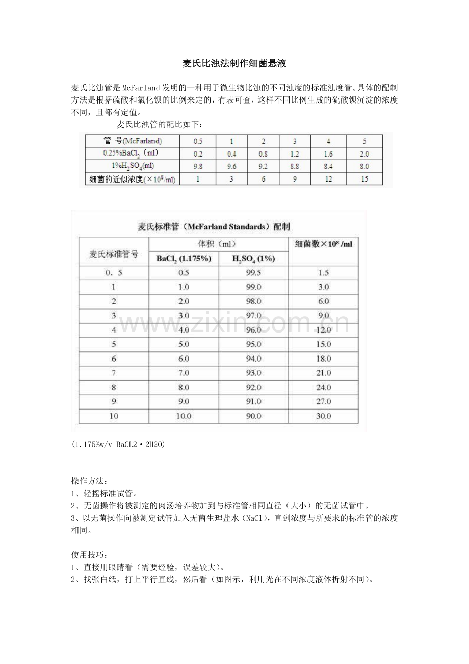 麦氏比浊法.doc_第1页